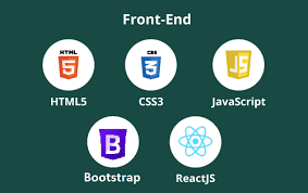 برنامه نویسی تهرانسر